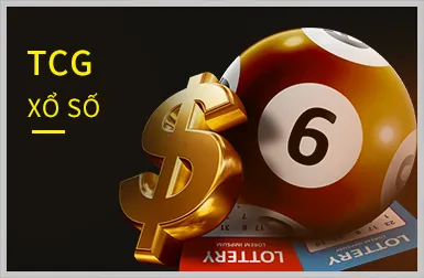 Bảo Mật An Toàn TG88 OK