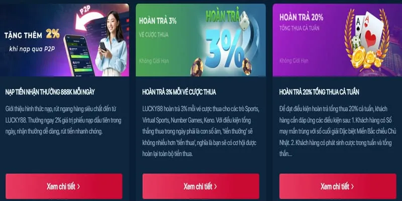 Hướng dẫn nạp tiền vào TG88 OK